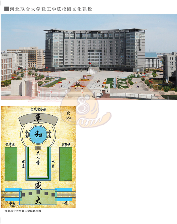 河北联合大学大门设计